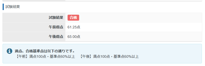 結果